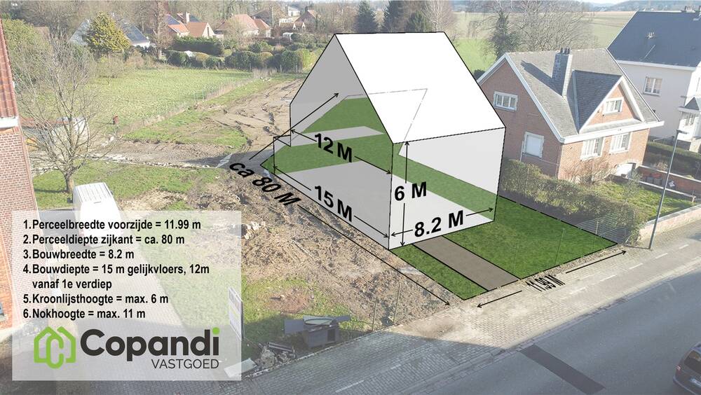 Terrain à vendre à Nossegem 1930 385000.00€  chambres m² - Annonce 1293451