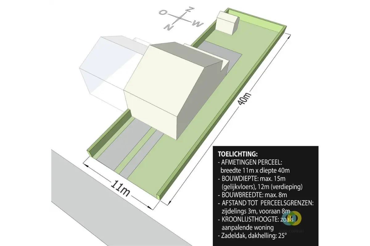 Terrain à bâtir à vendre à Grimbergen 1850 265000.00€  chambres m² - Annonce 67740