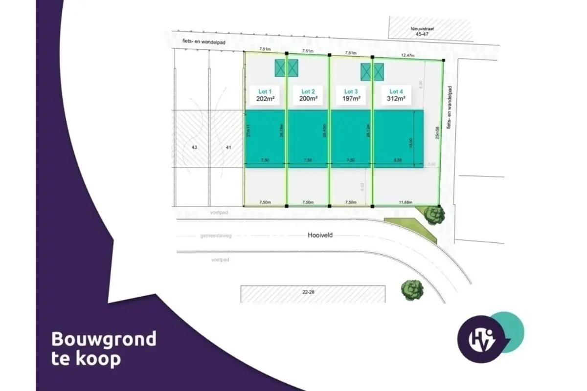 Bouwgrond te  koop in Londerzeel 1840 156000.00€  slaapkamers m² - Zoekertje 599280